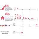 Bravecto para Cães de 40 a 56 Kg  - 1400 mg - 2 Unidades
